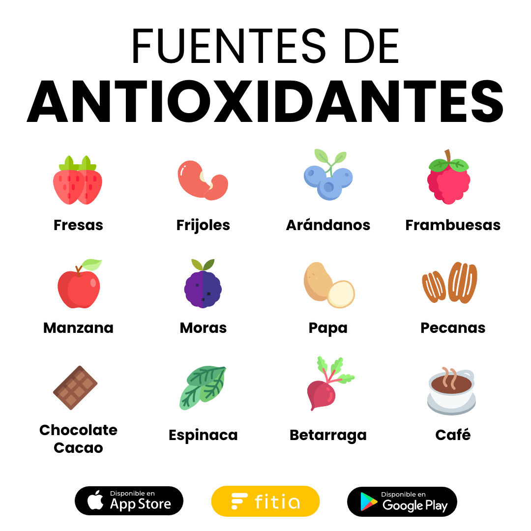 20200103 Fuentes de antioxidantes – 1.png