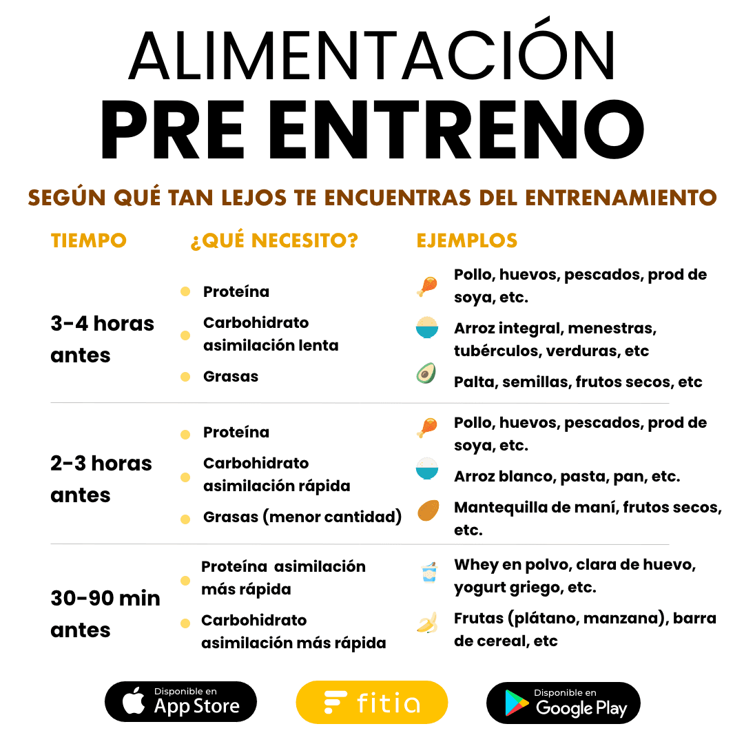 alimentacion pre entreno