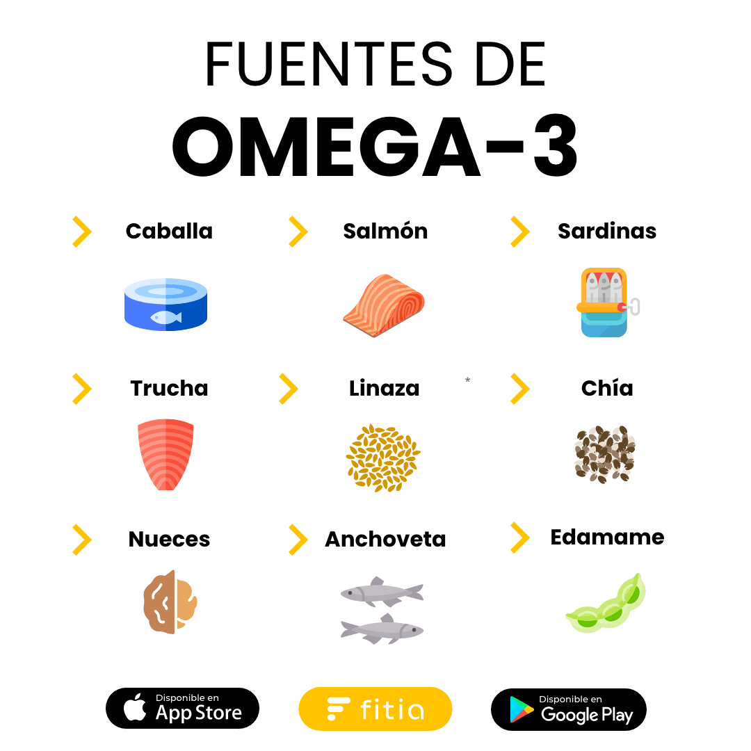 20210730 fuentes de omega 3.png