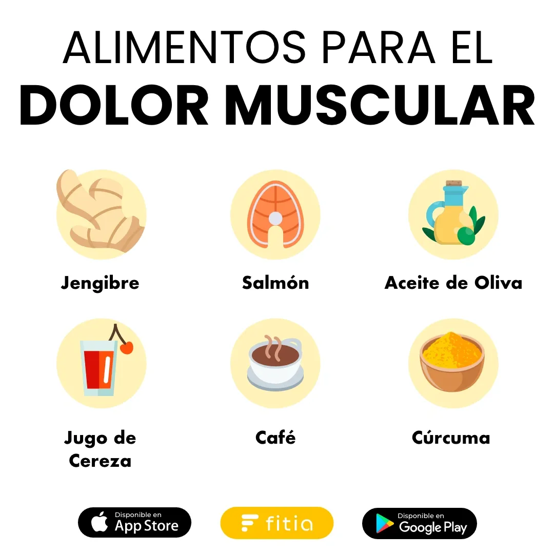 20210820 alimentos para el dolor muscular.webp