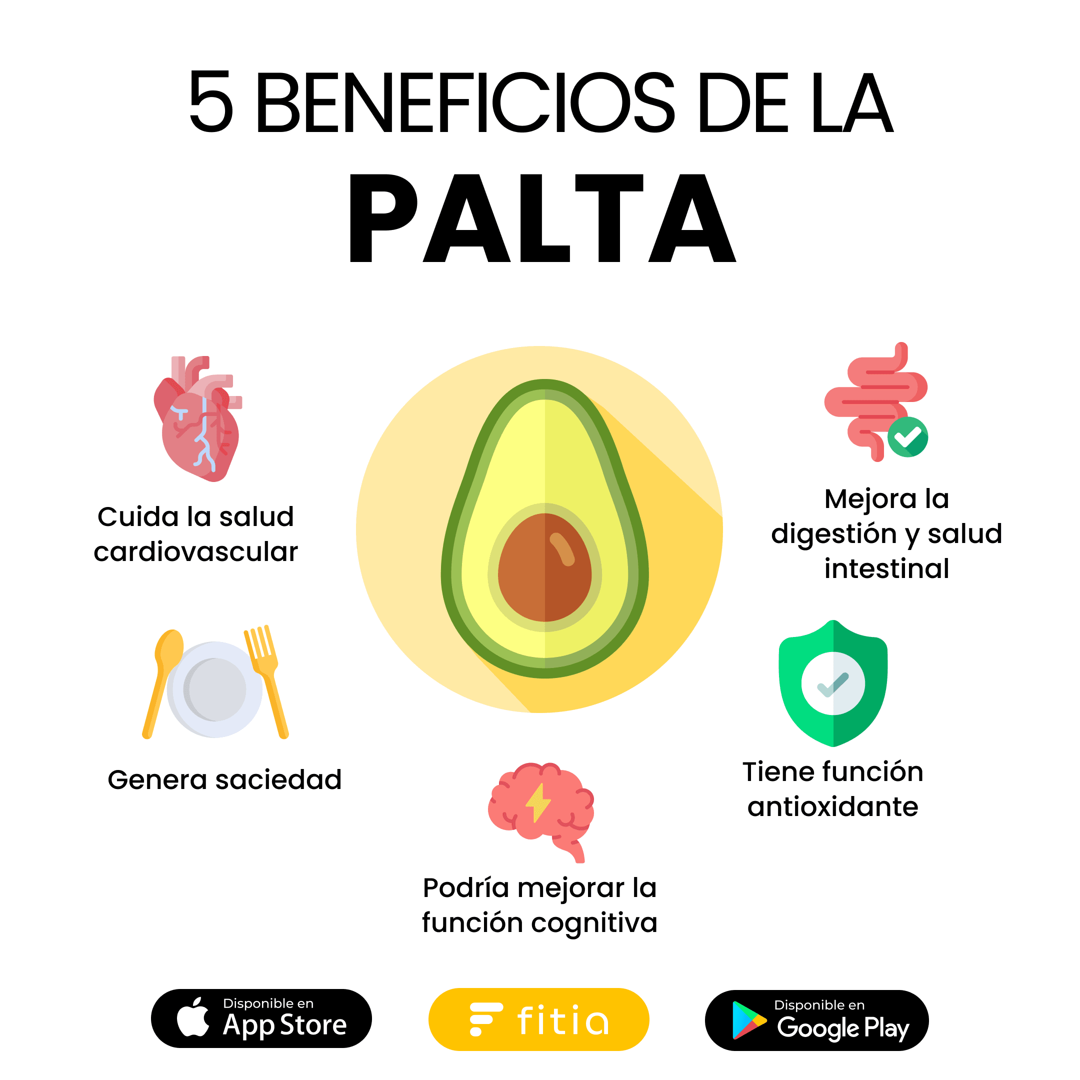 20211209 - 5 Beneficios de la palta.png