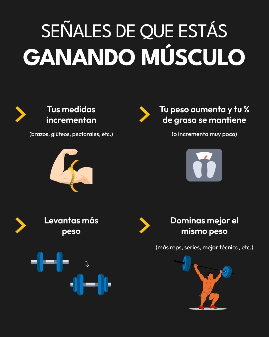 20220120 - Como saber si estas ganando musculo.png