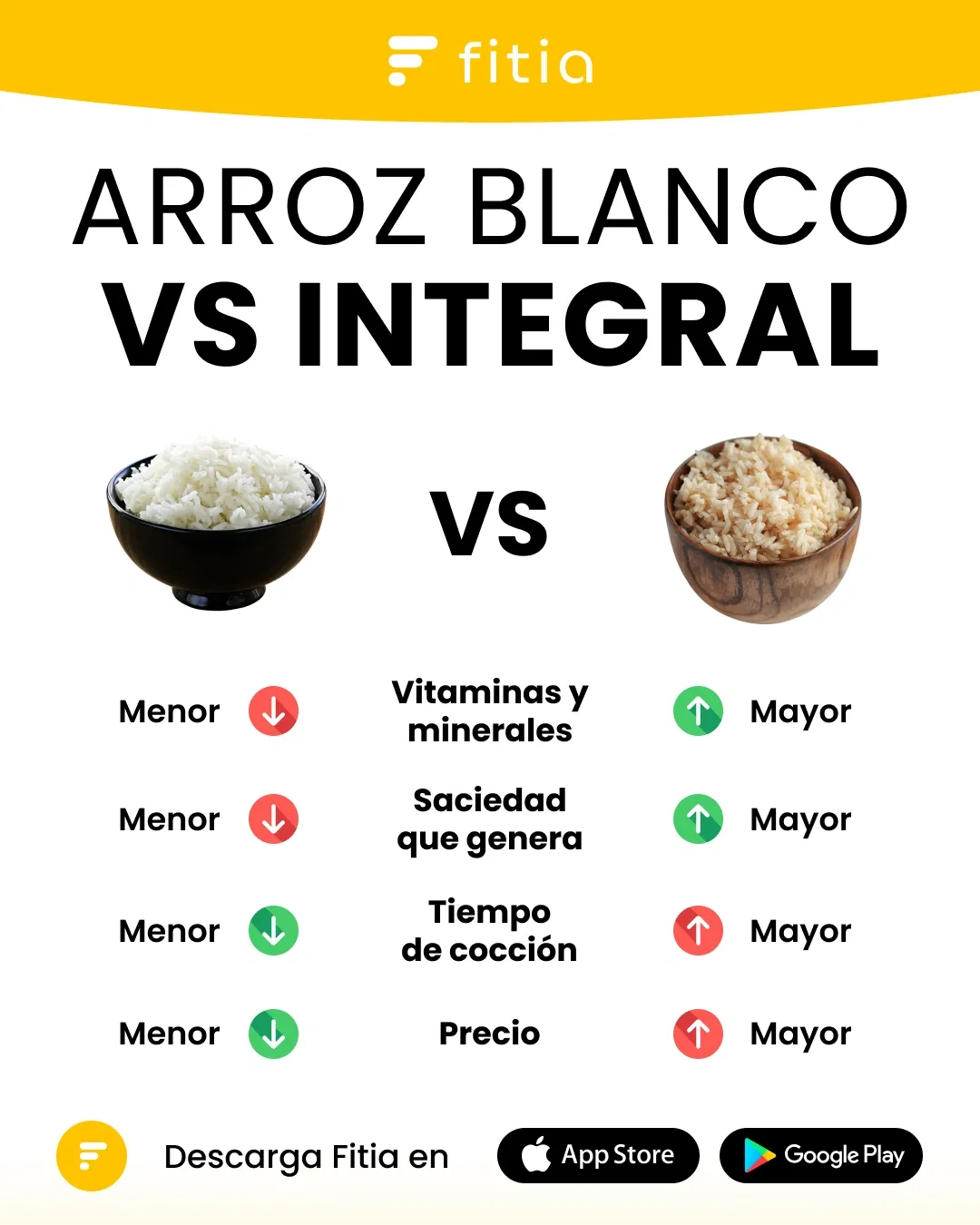 arroz blanco vs arroz integral ¿cuál es mejor?