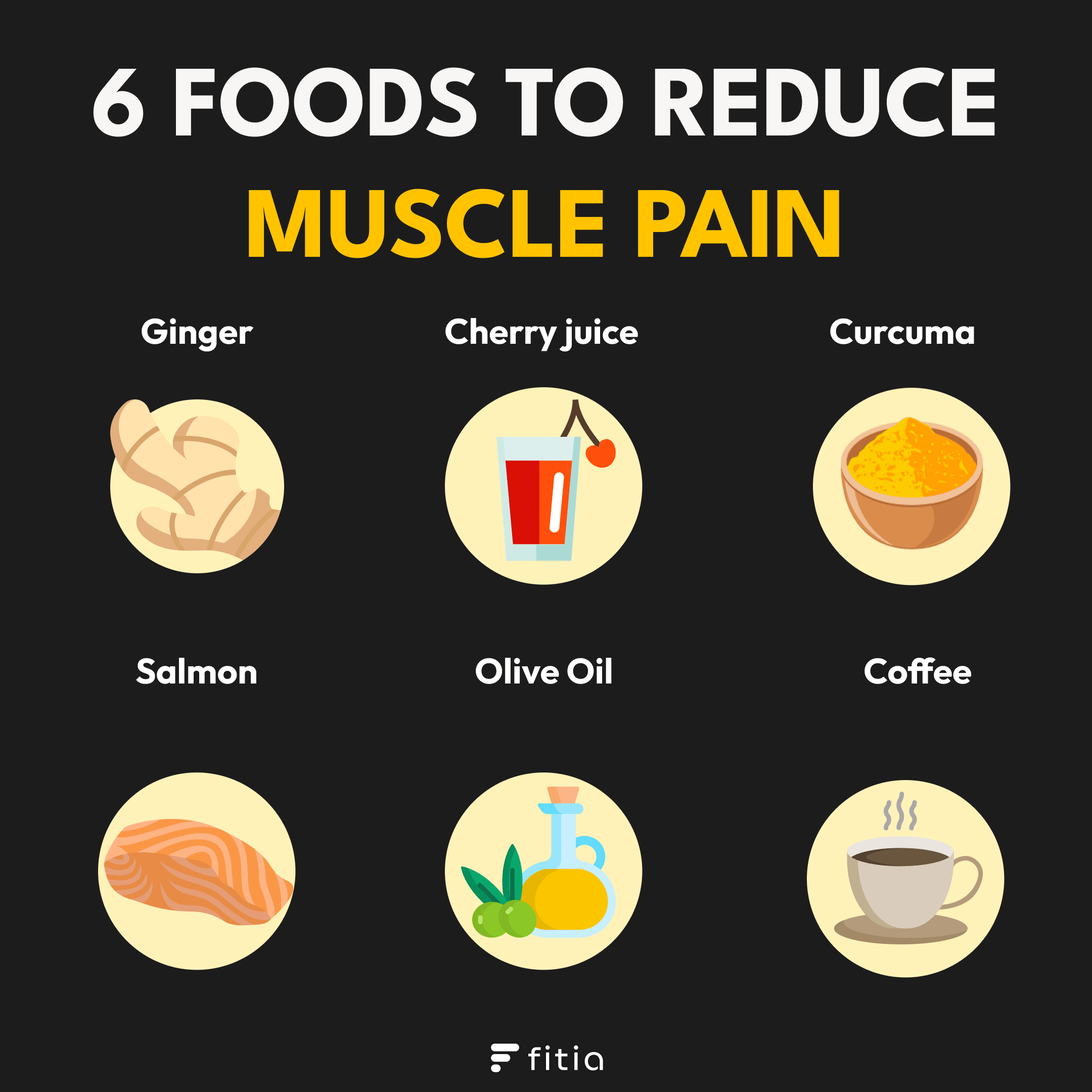 6 FOODS TO REDUCE MUSCLE PAIN.png