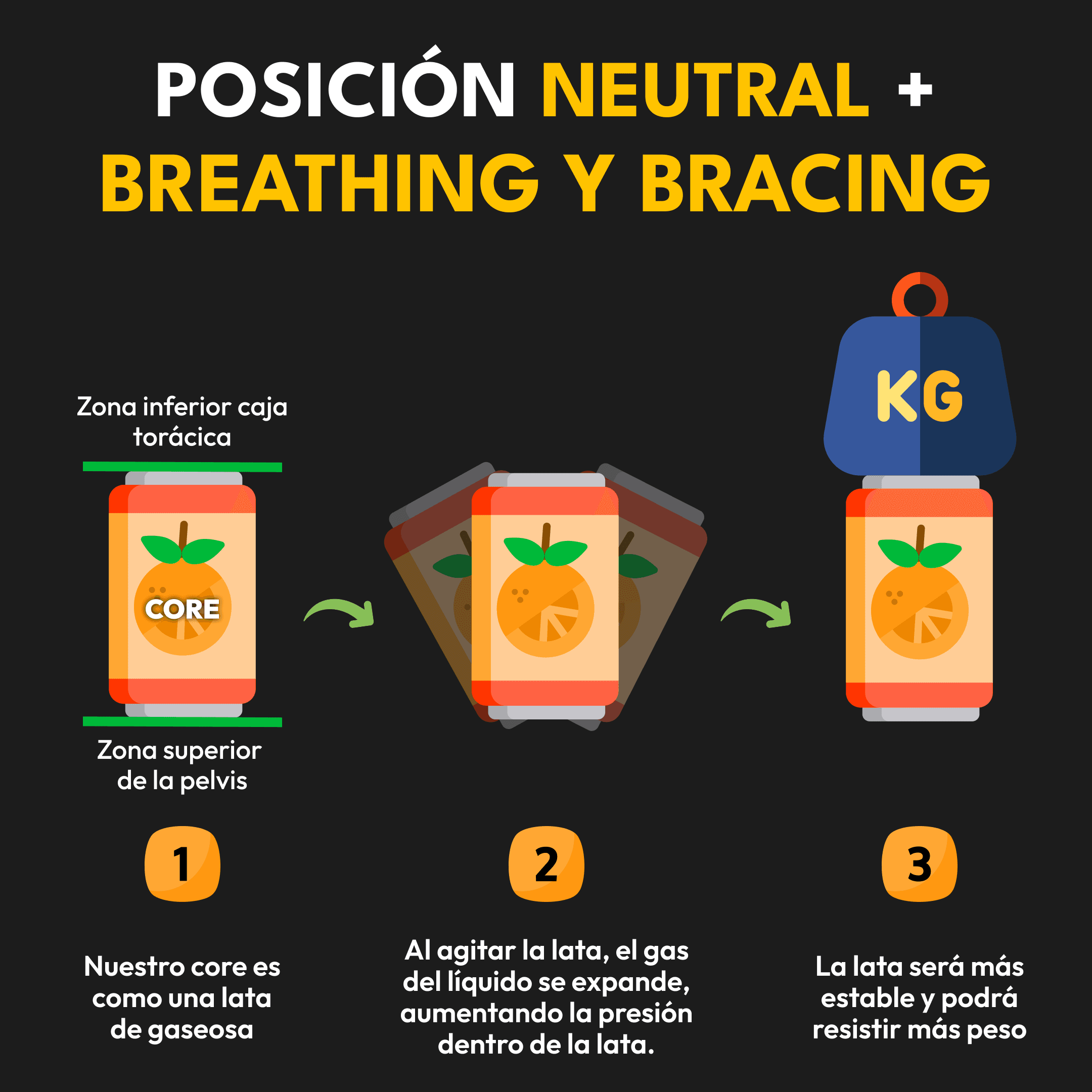 Analogía de la lata de gaseosa 1.png
