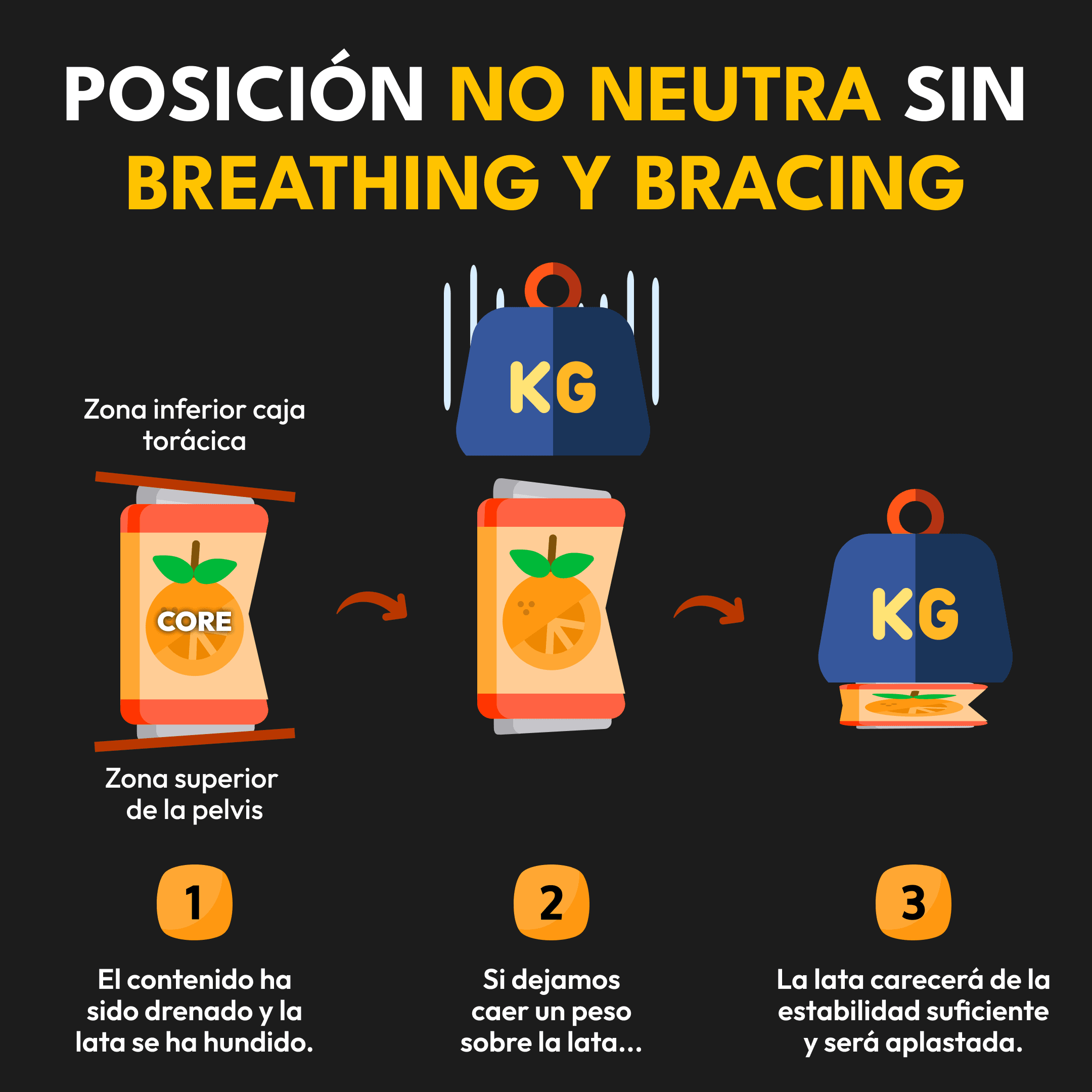 Analogía de la lata de gaseosa 2.png