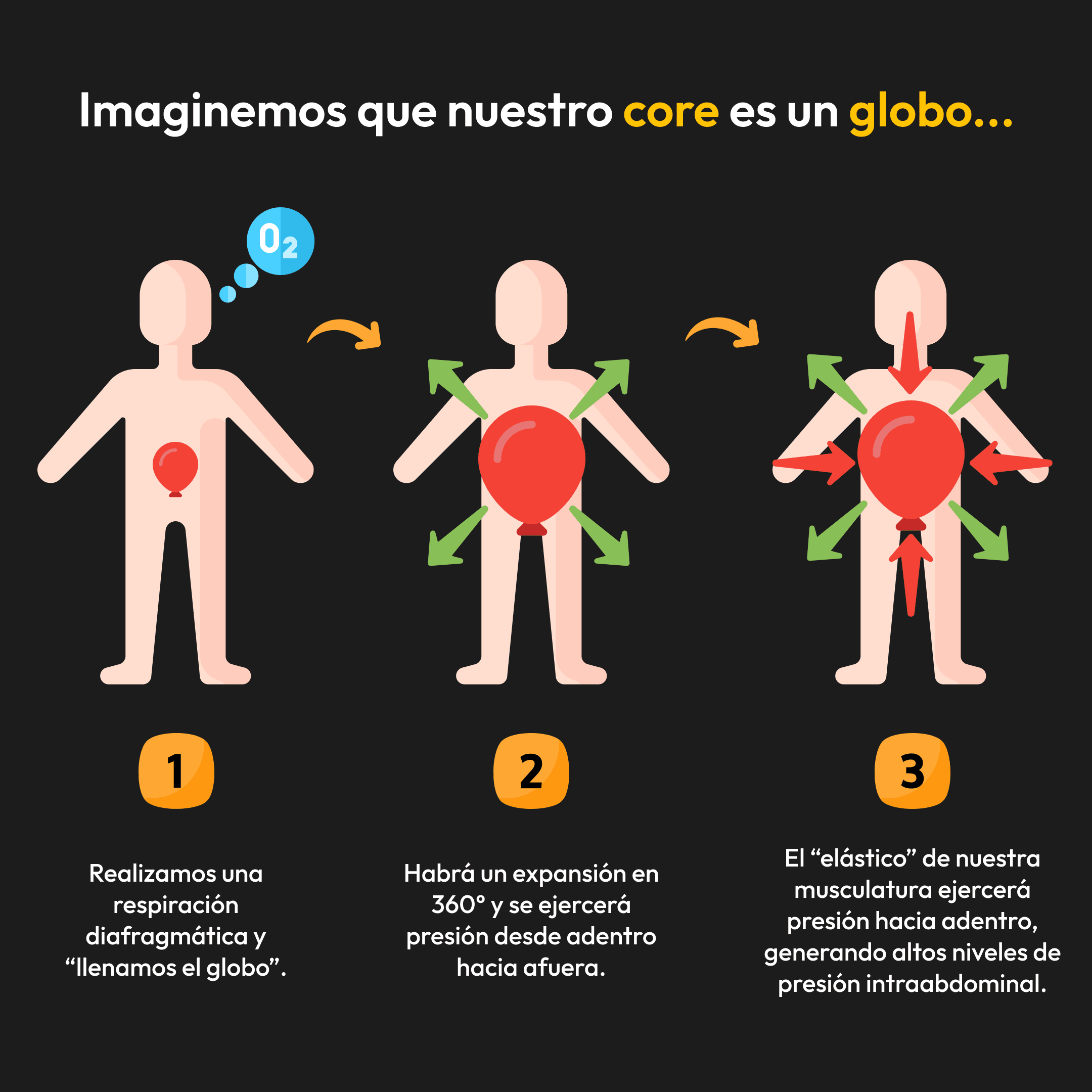Analogía del globo.png