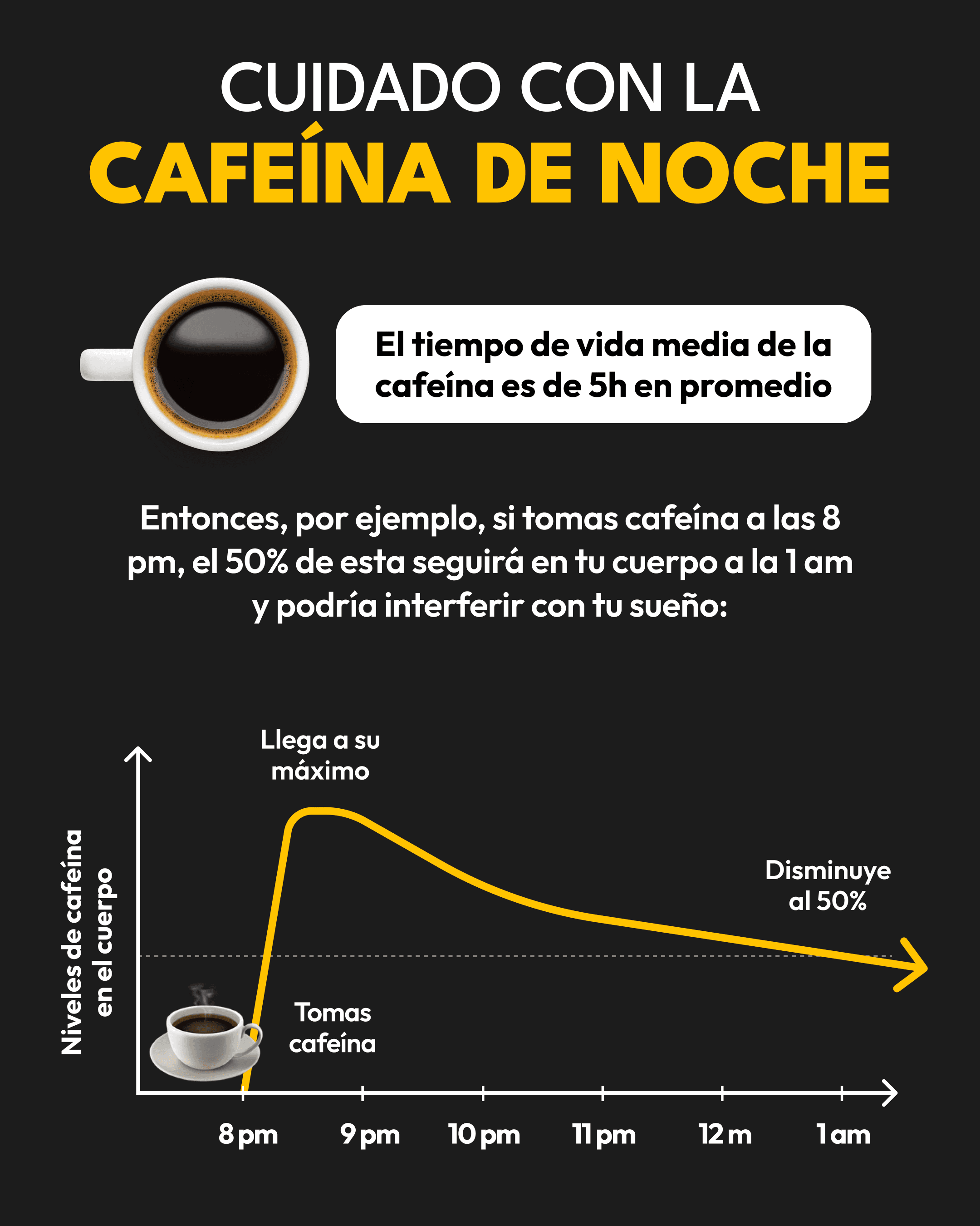 CAFEÍNA DE NOCHE.png