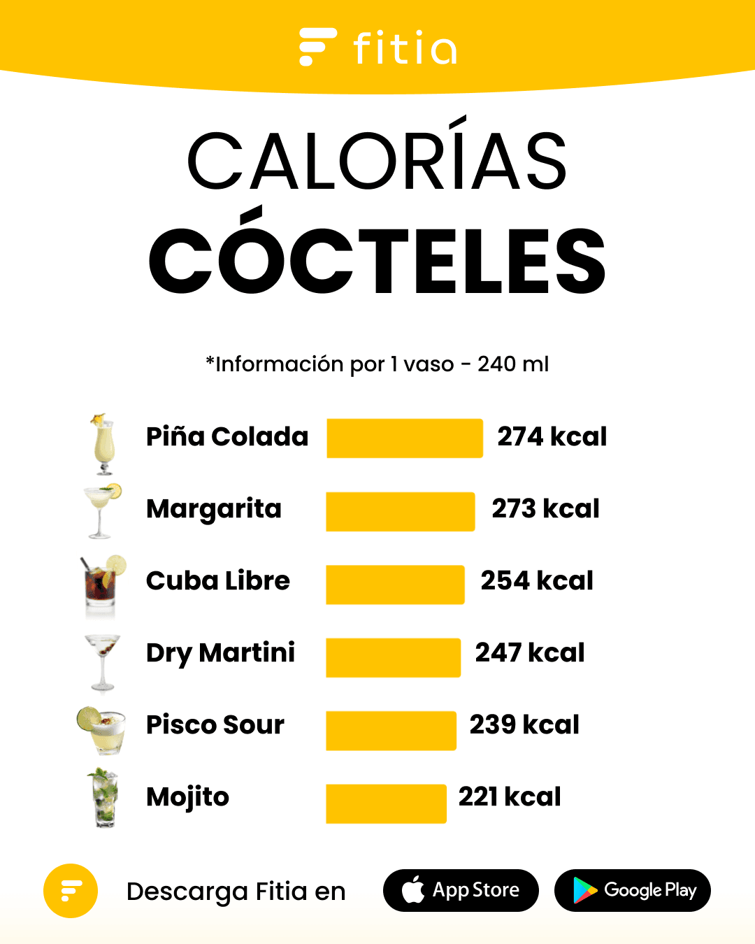 Calorias cocteles 1.png