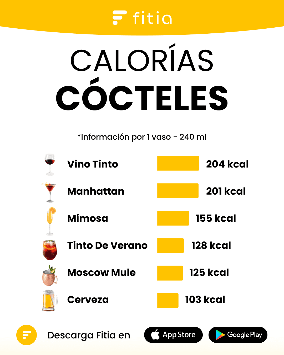Calorias cocteles 2.png