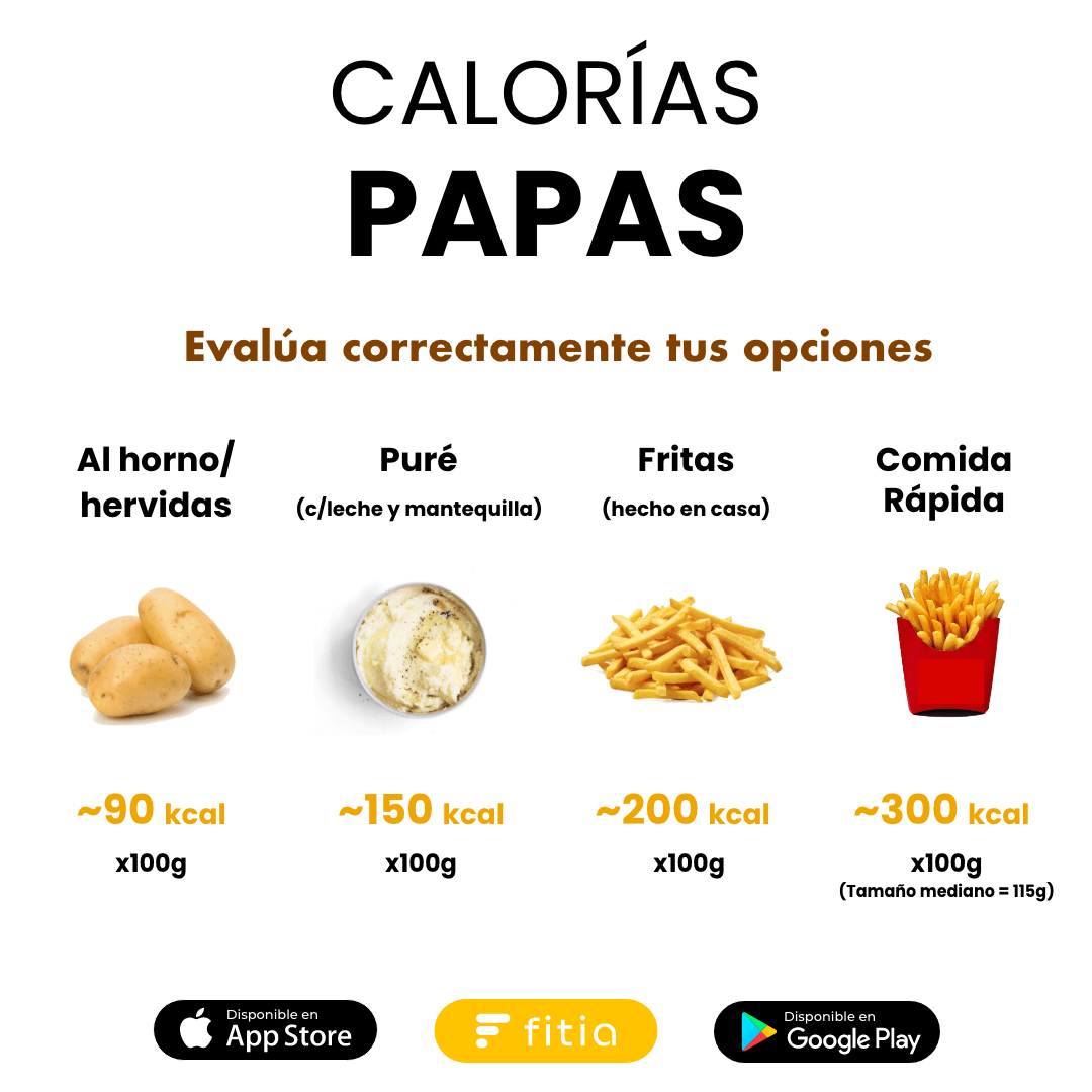 Calorías papas