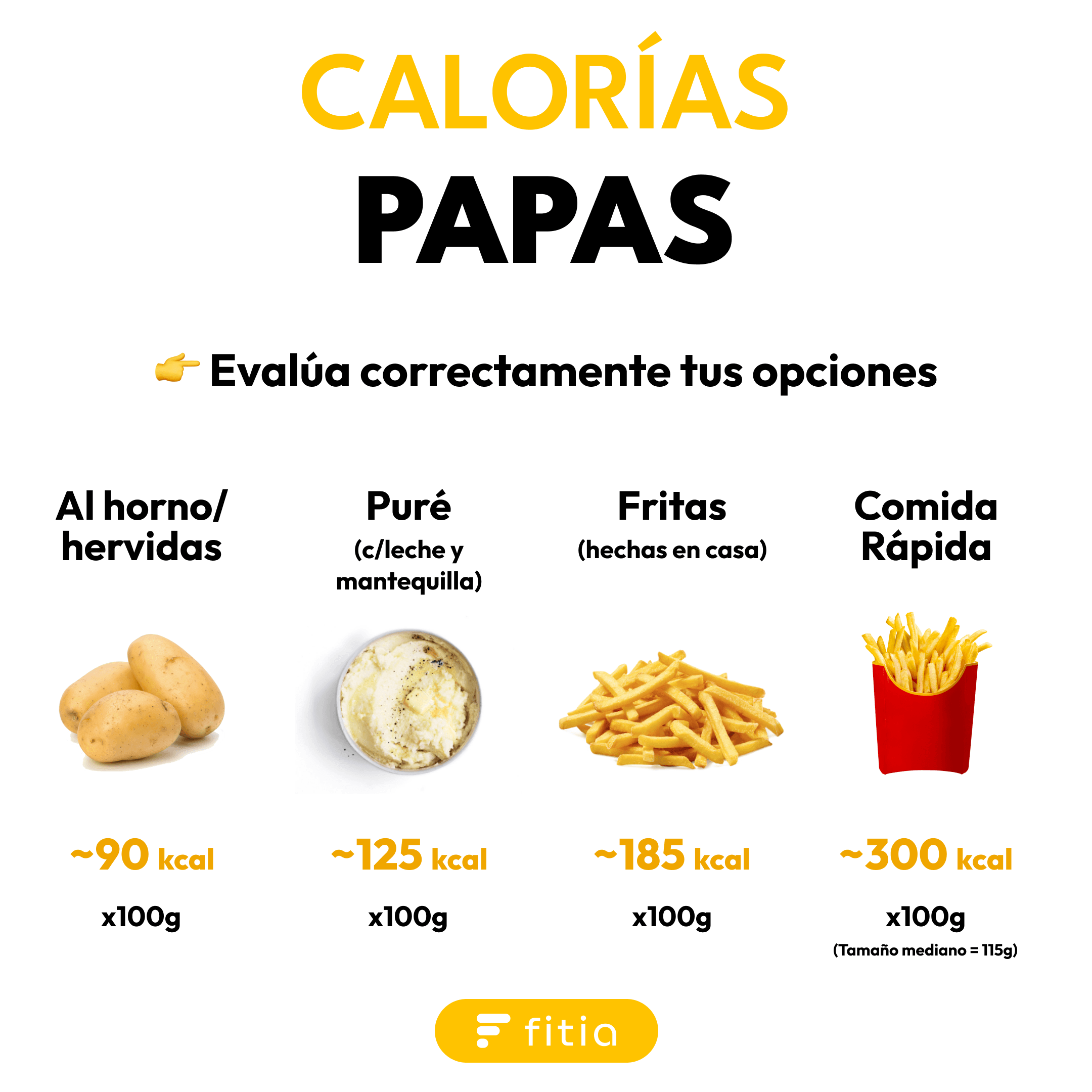 calorías papas