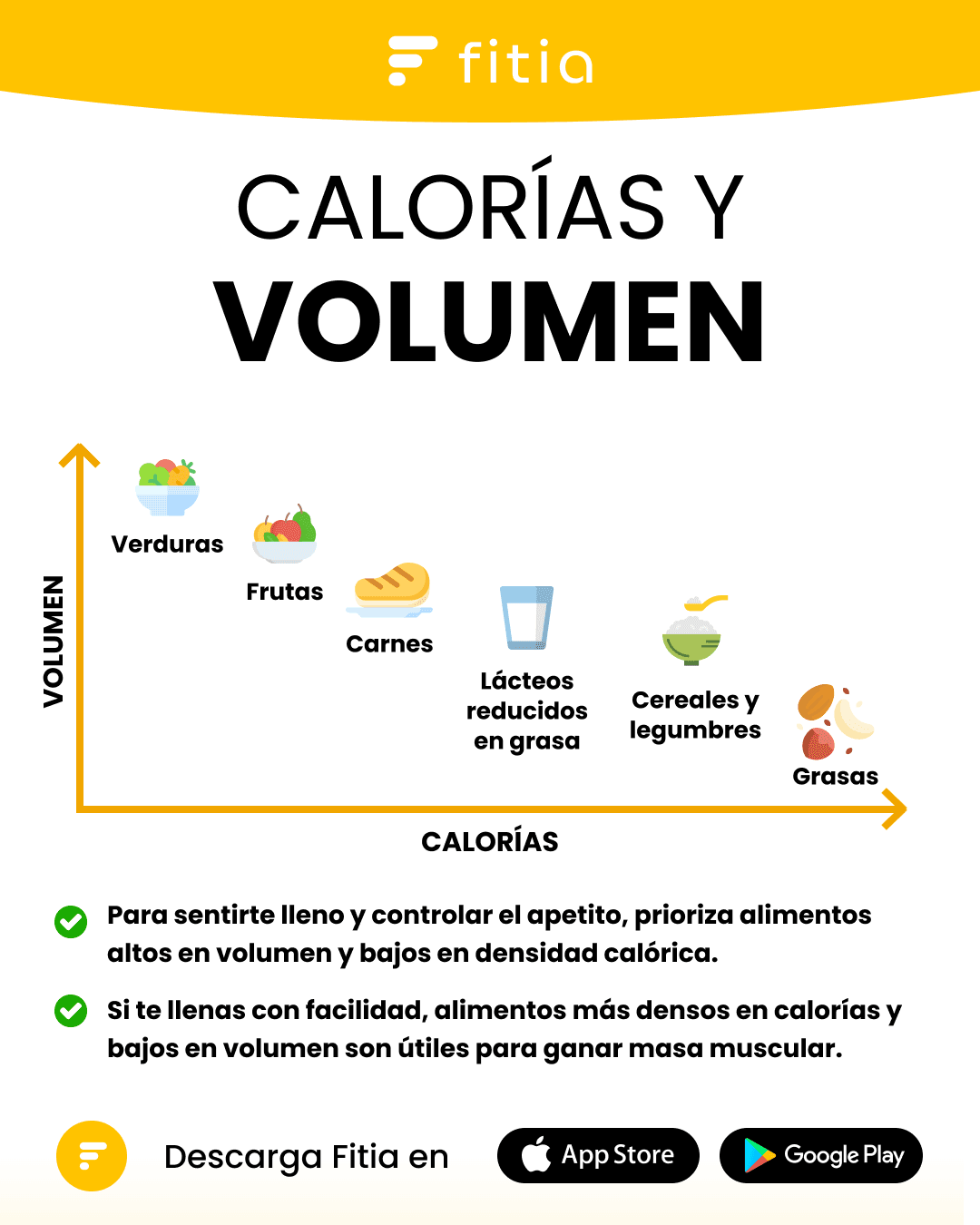 Calorias y volumen.png