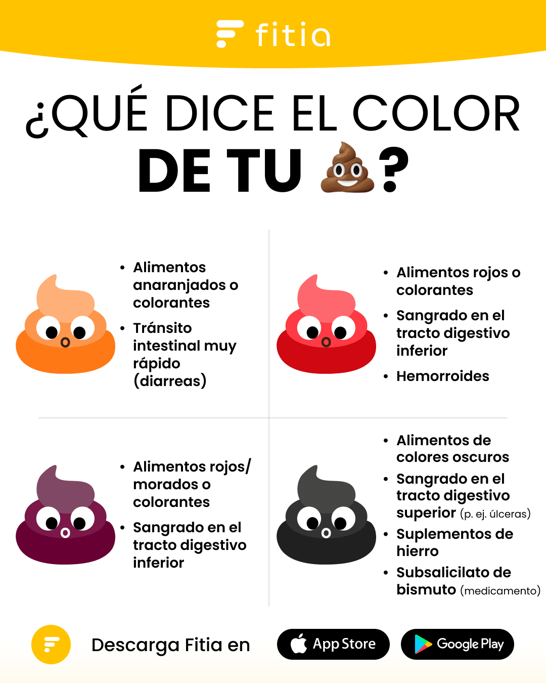 Melena Heces Negras