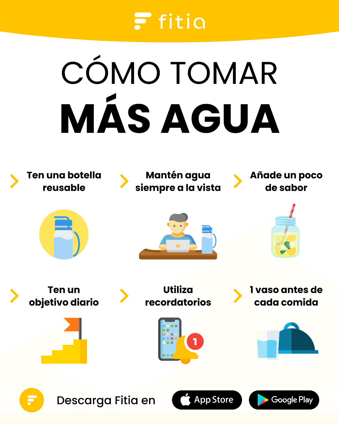 Como tomar mas agua.png