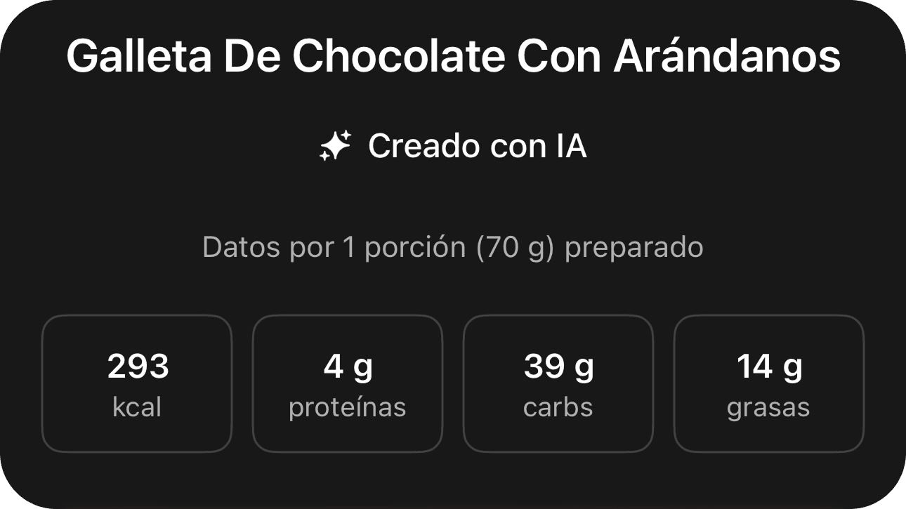 Datos nutricionales de galleta con arándanos creada con IA
