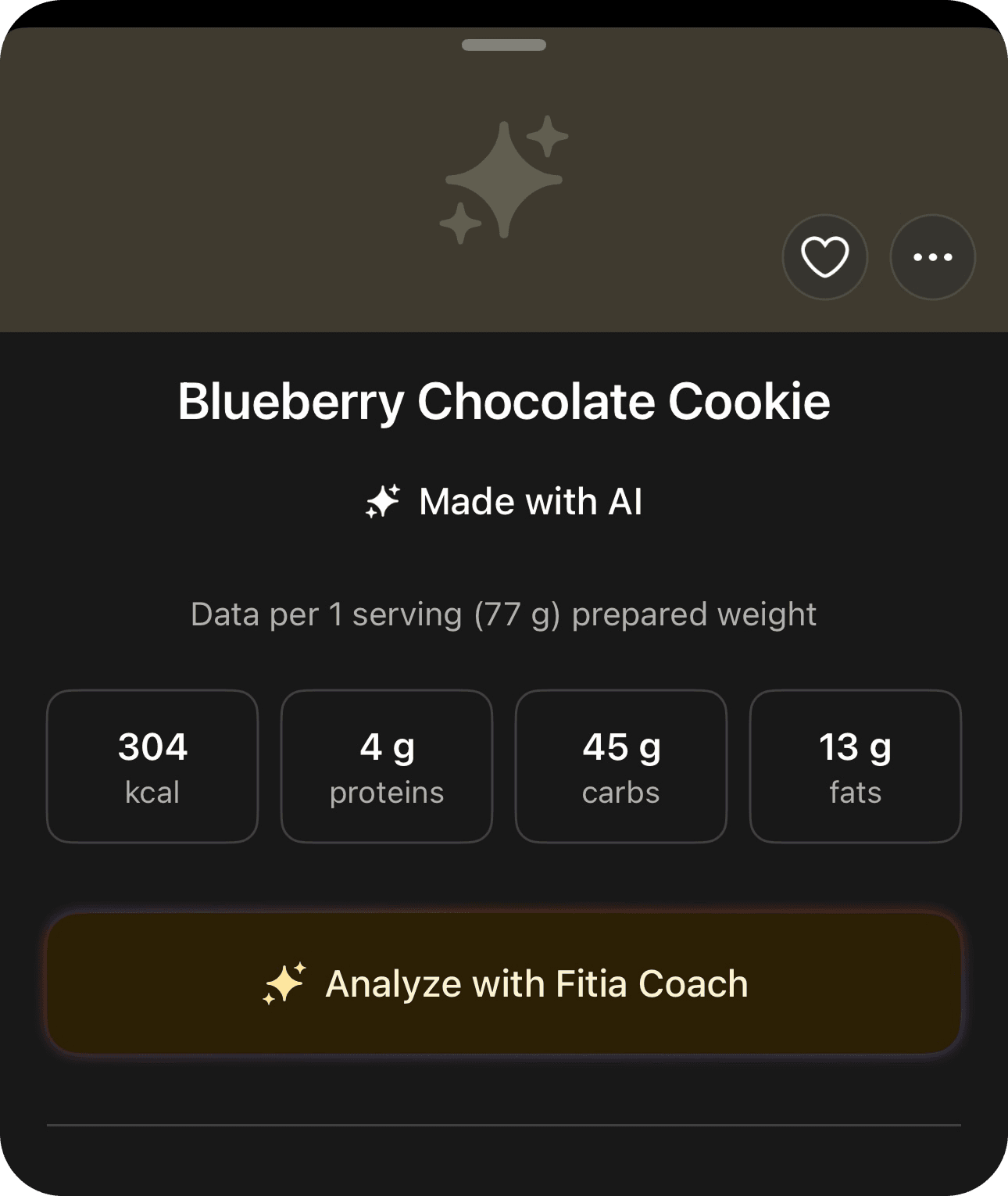 Nutrition info for a blueberry chocolate cookie