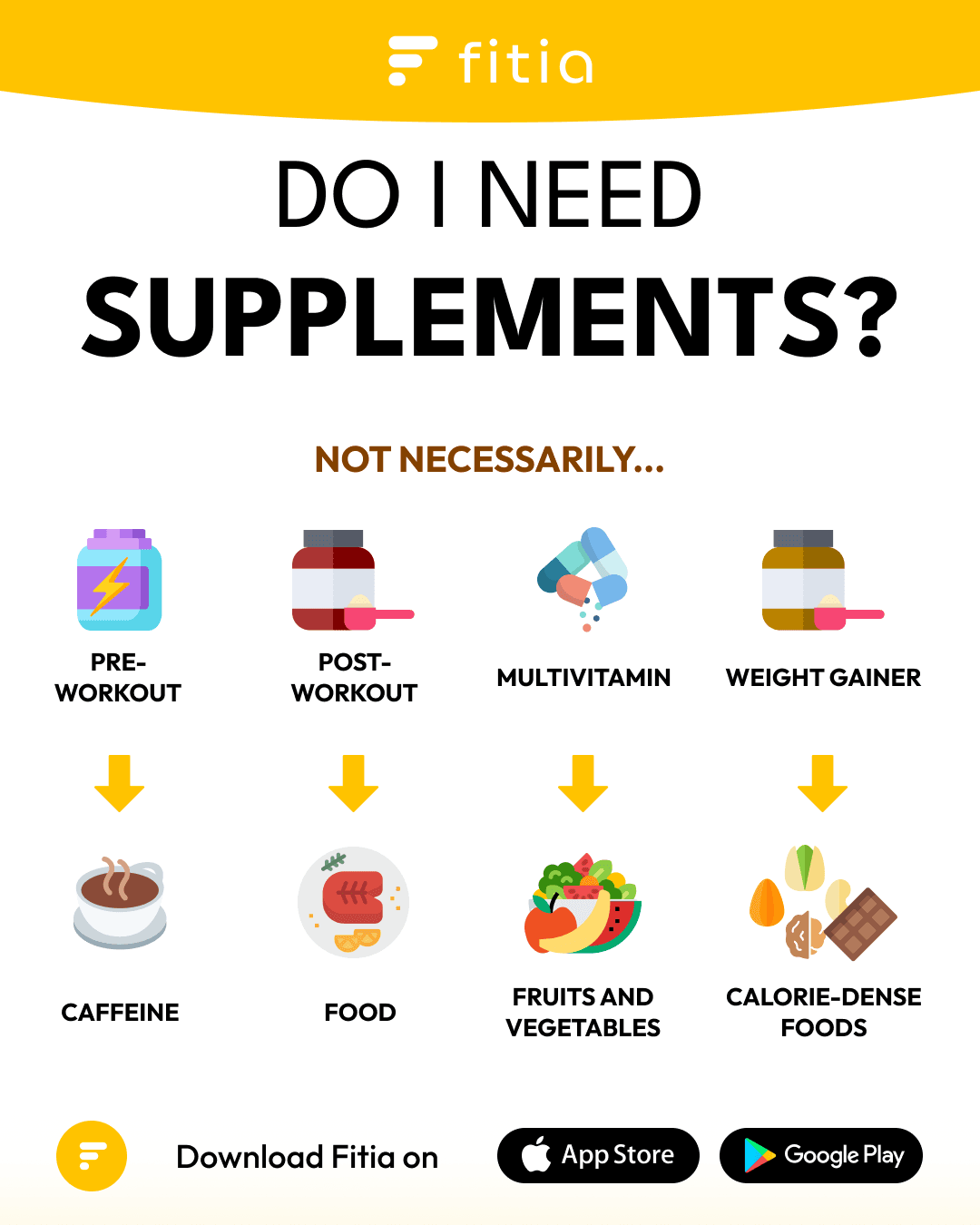 Do I need supplements_.png
