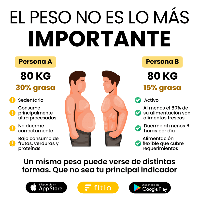El peso no es lo mas importante.png