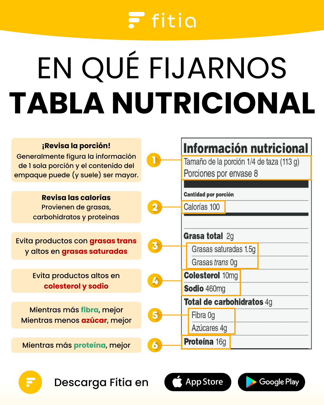 En que finarnos tabla nutricional.png