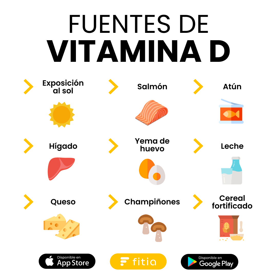 Fuentes de Vitamina D.png