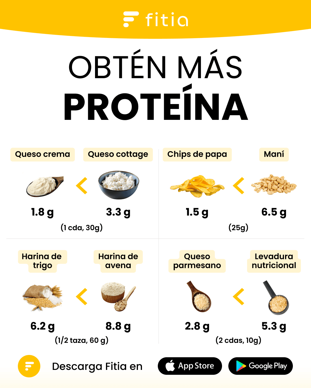 Obten mas proteina 2.png