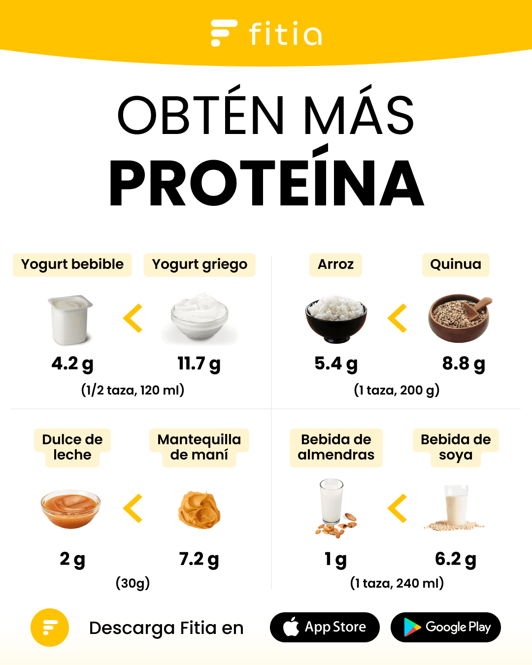 Obten mas proteina.png