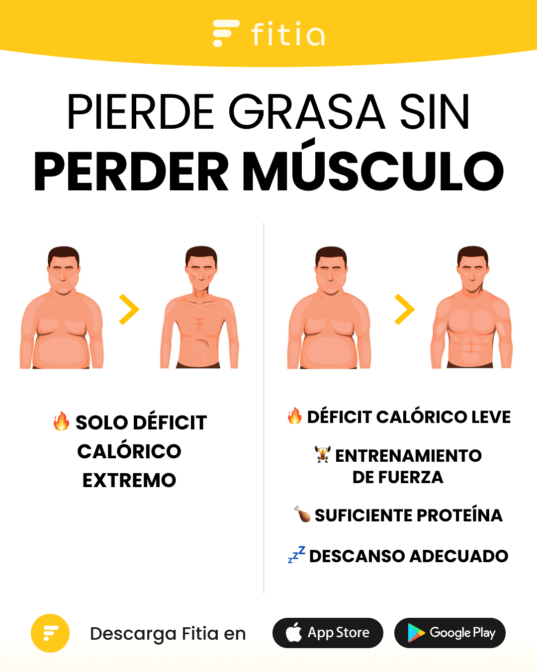 Orders ejercicios para quemar grasa sin ganar musculo