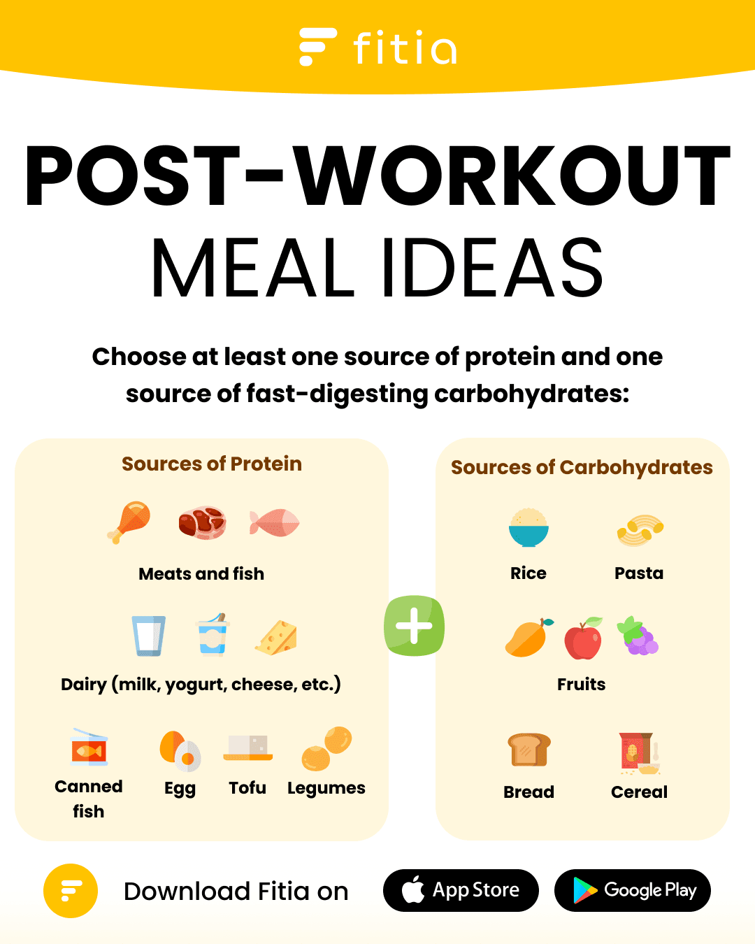 Post-Workout Meals.png