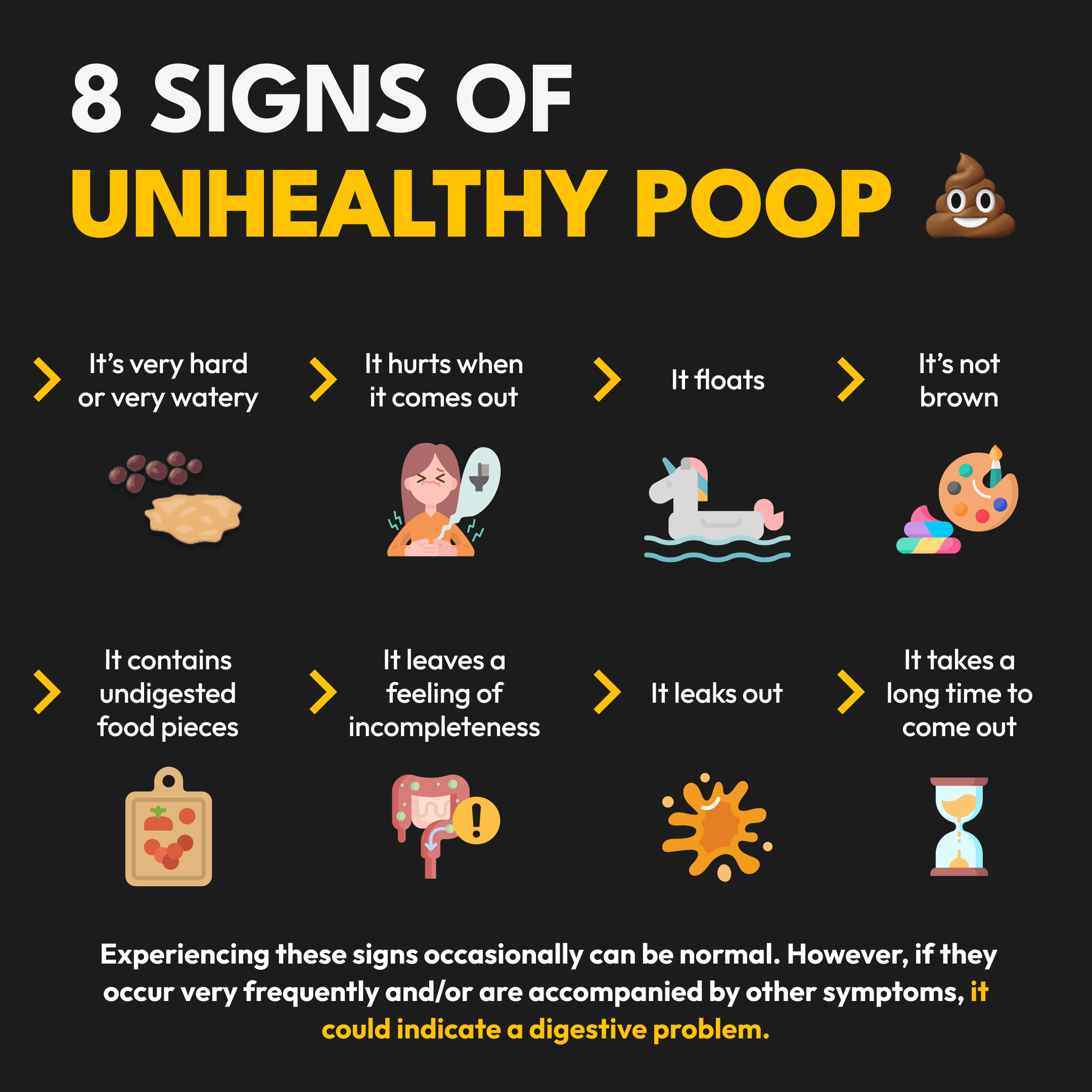 SIGNS OF  UNHEALTHY POOP.png