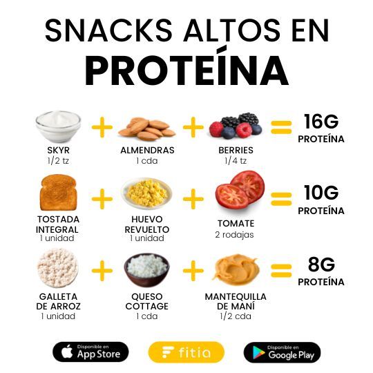 Snacks altos en proteína