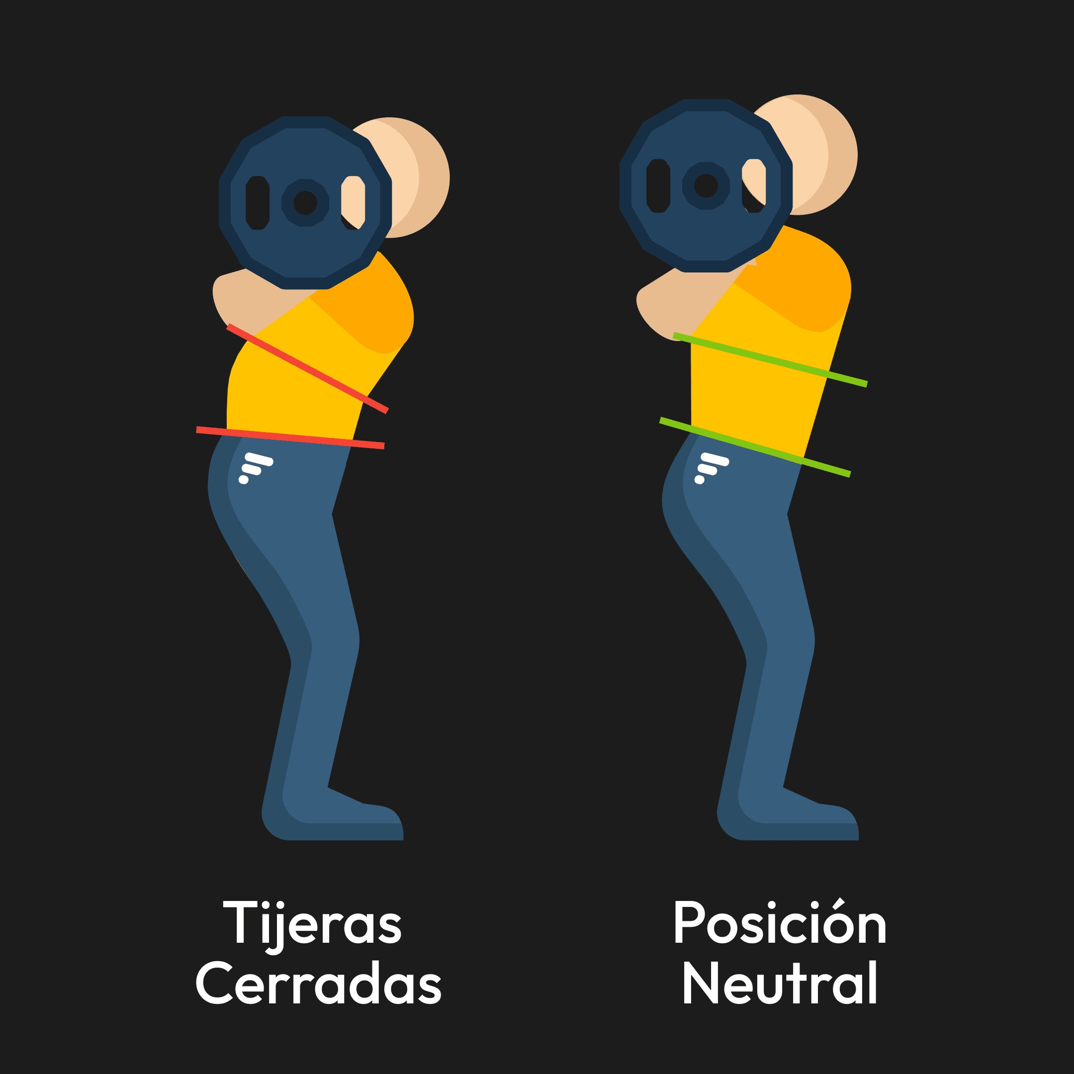 Tijeras cerradas vs posición neutral.png