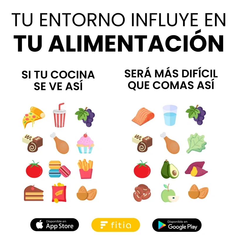 Tu entorno influye en tu alimentación