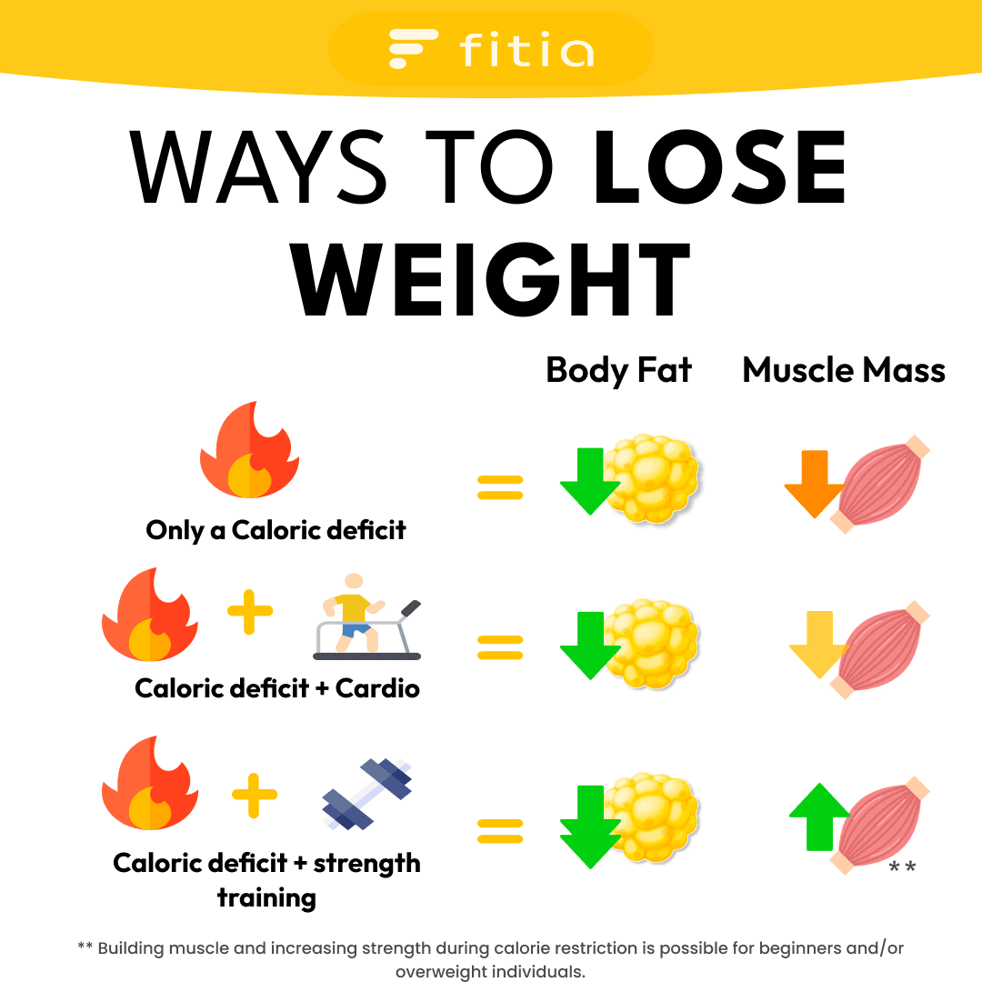 WAYS TO LOSE WEIGHT.png