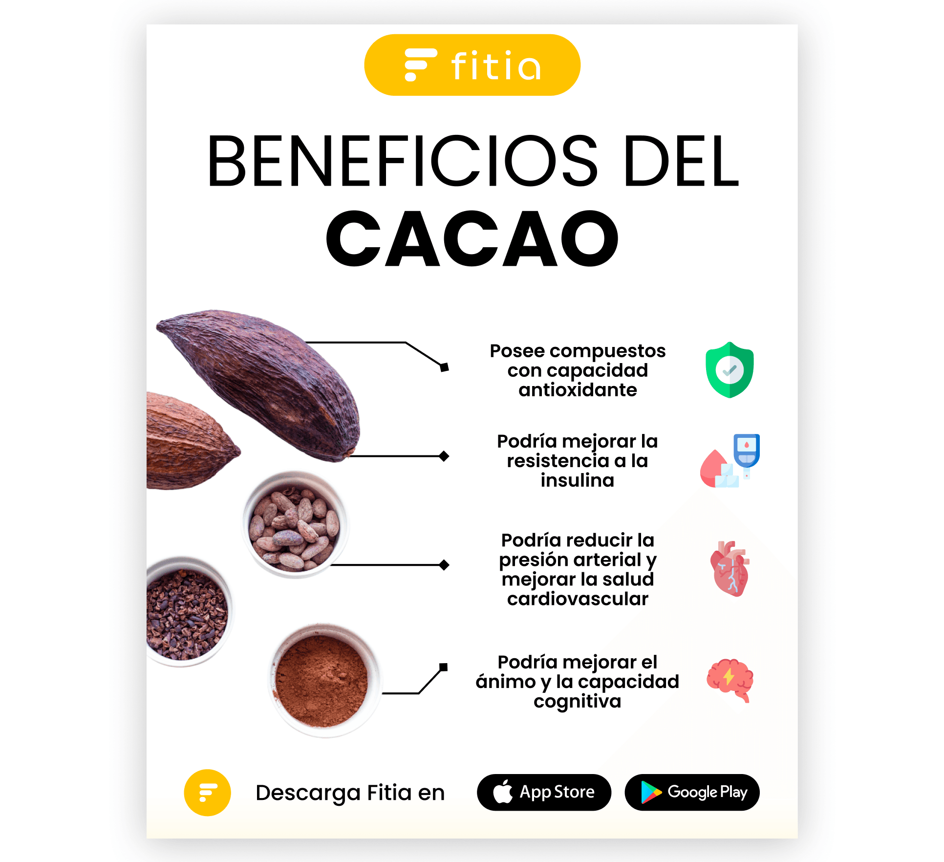 beneficios del cacao.png