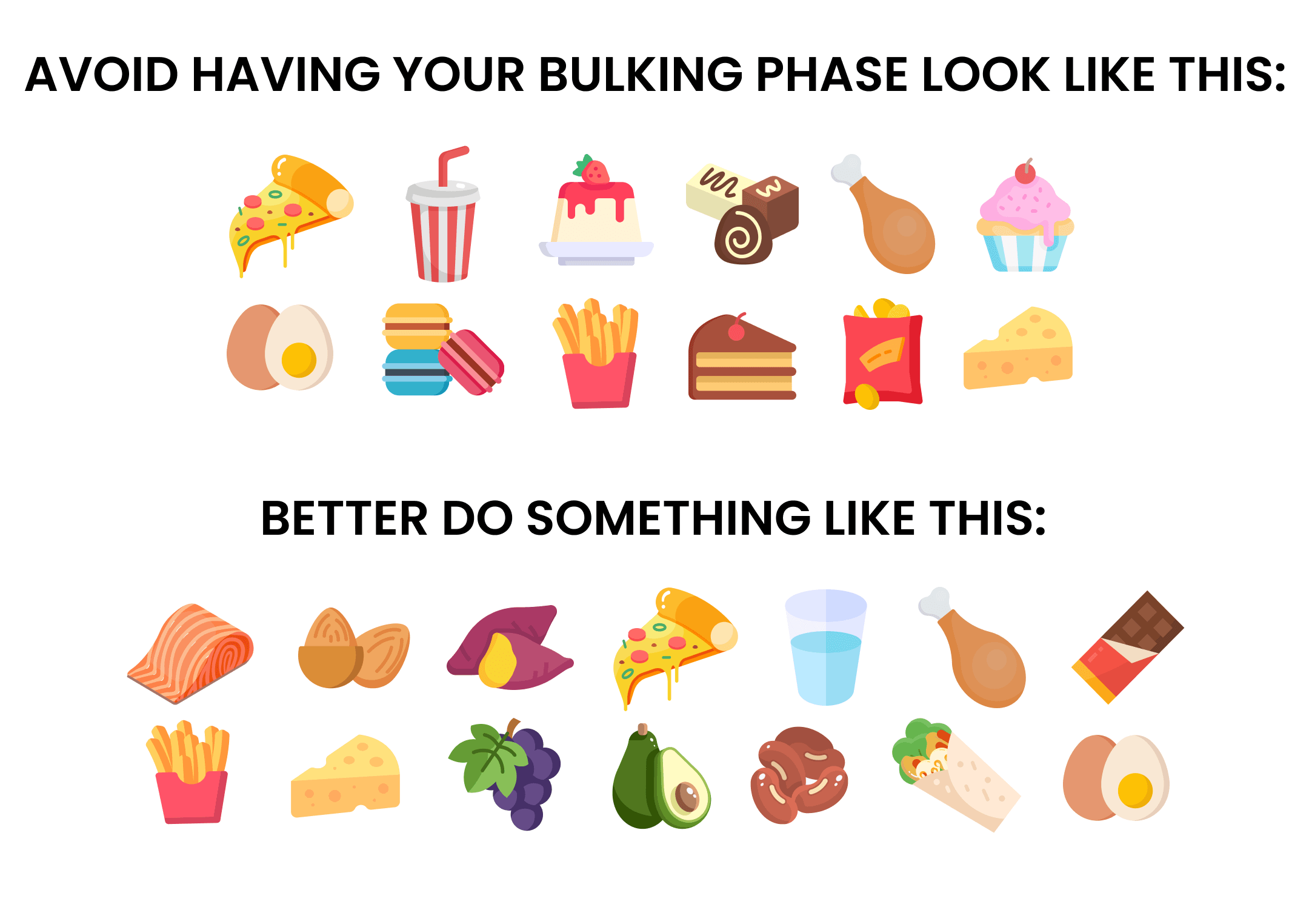 bulking phase.png