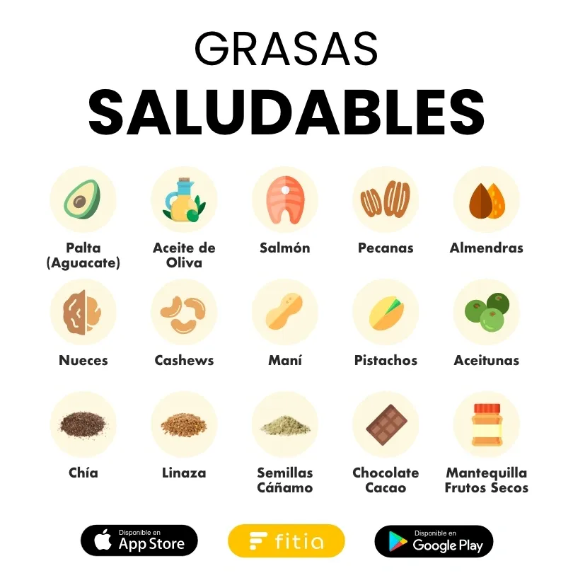 Grasas saludables