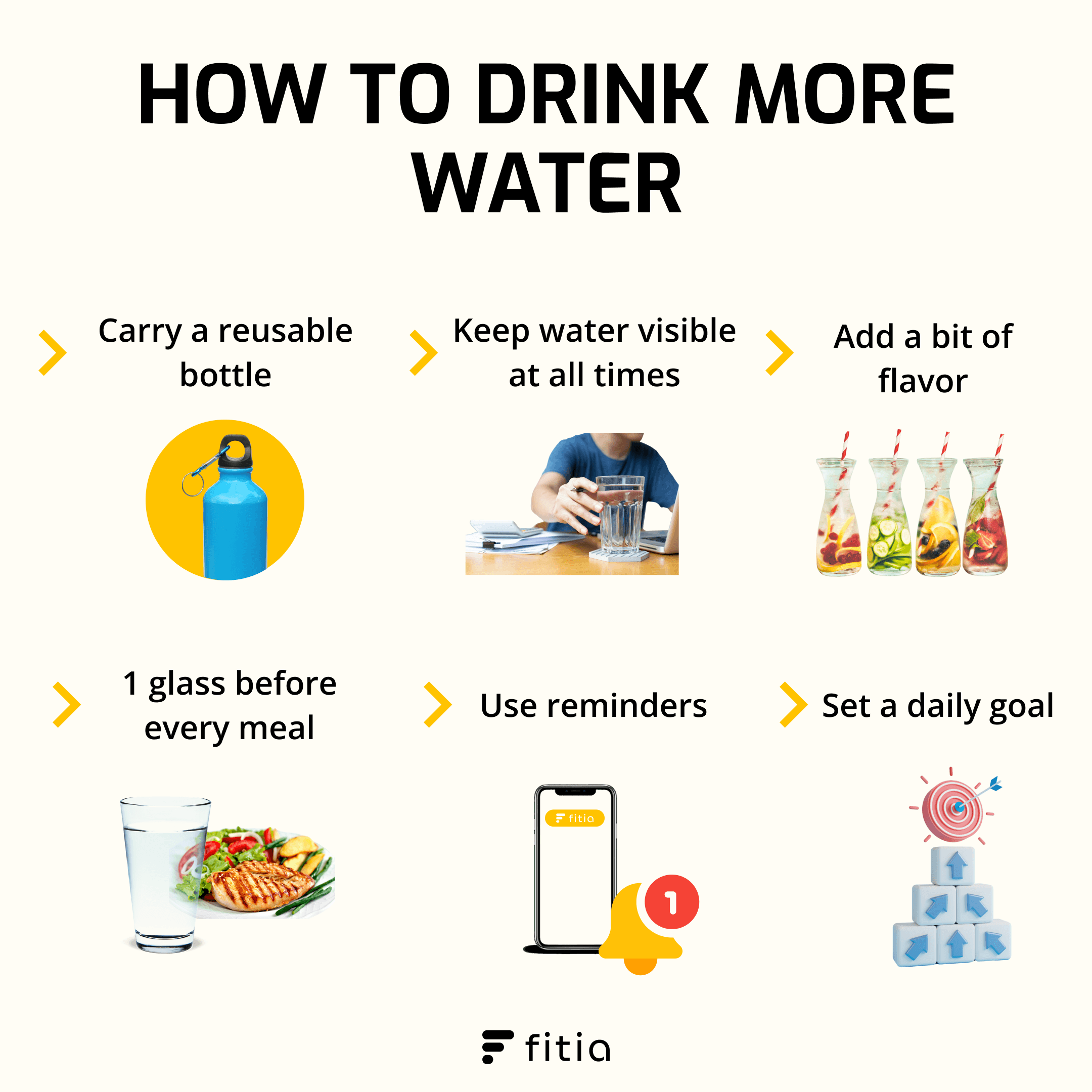 how to drink more water 
