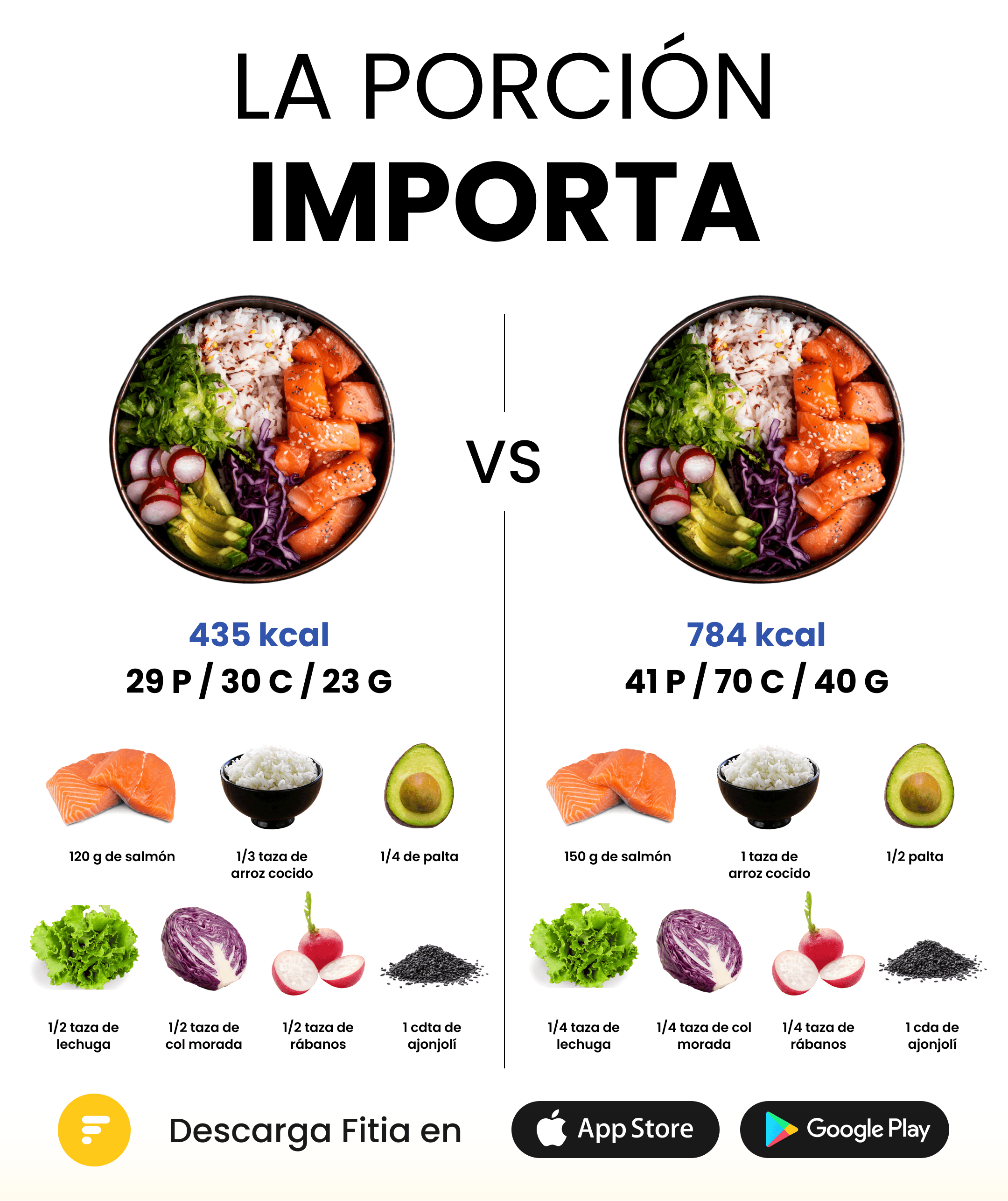 las cantidades importan