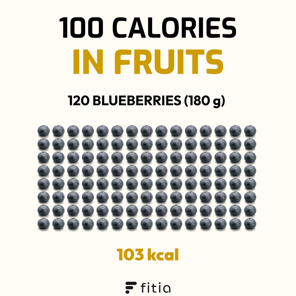 100 calories in 120 blueberries (180g)