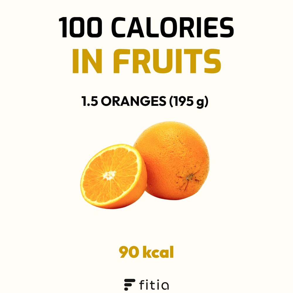 100 calories in 1.5 oranges (195g)