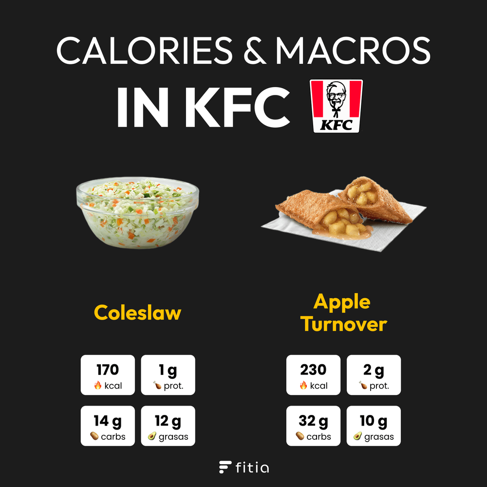 Calories in KFC (4)