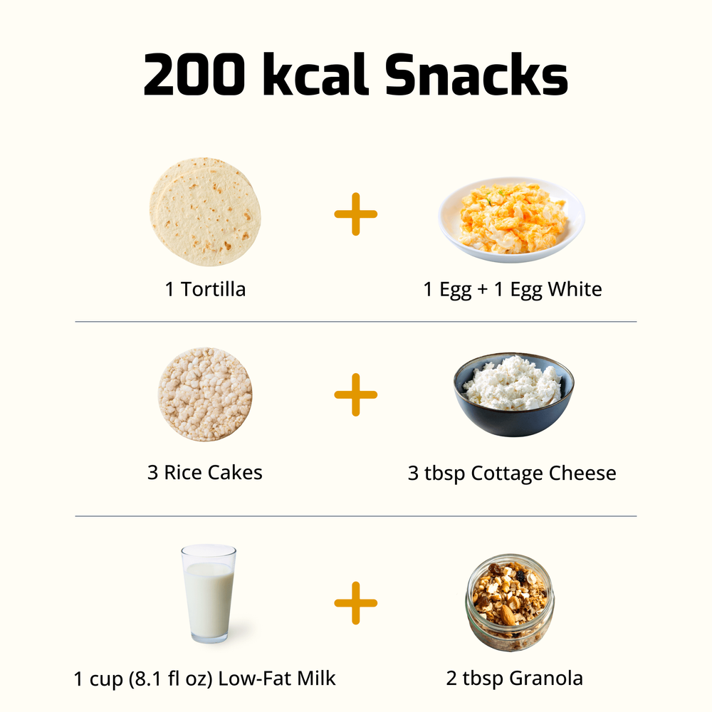 200 kcal snacks