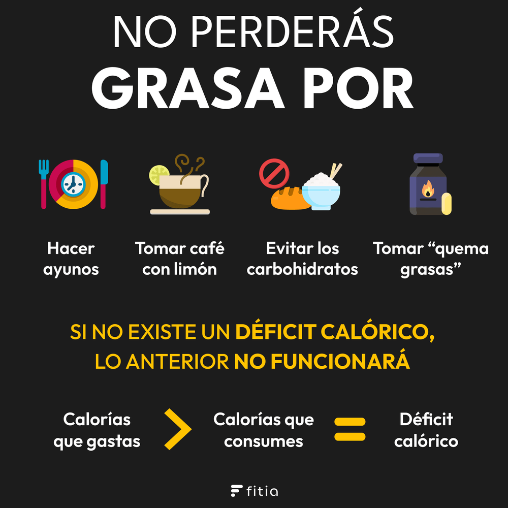 La Verdadera Razón por la que las Dietas Bajan de Peso (1)