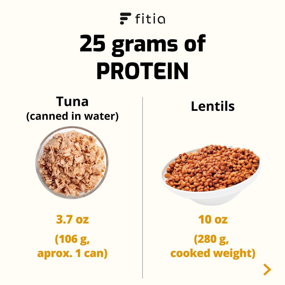 25 grams of protein