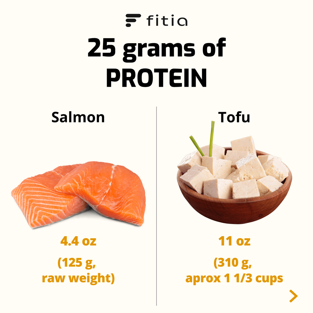 25 grams of protein