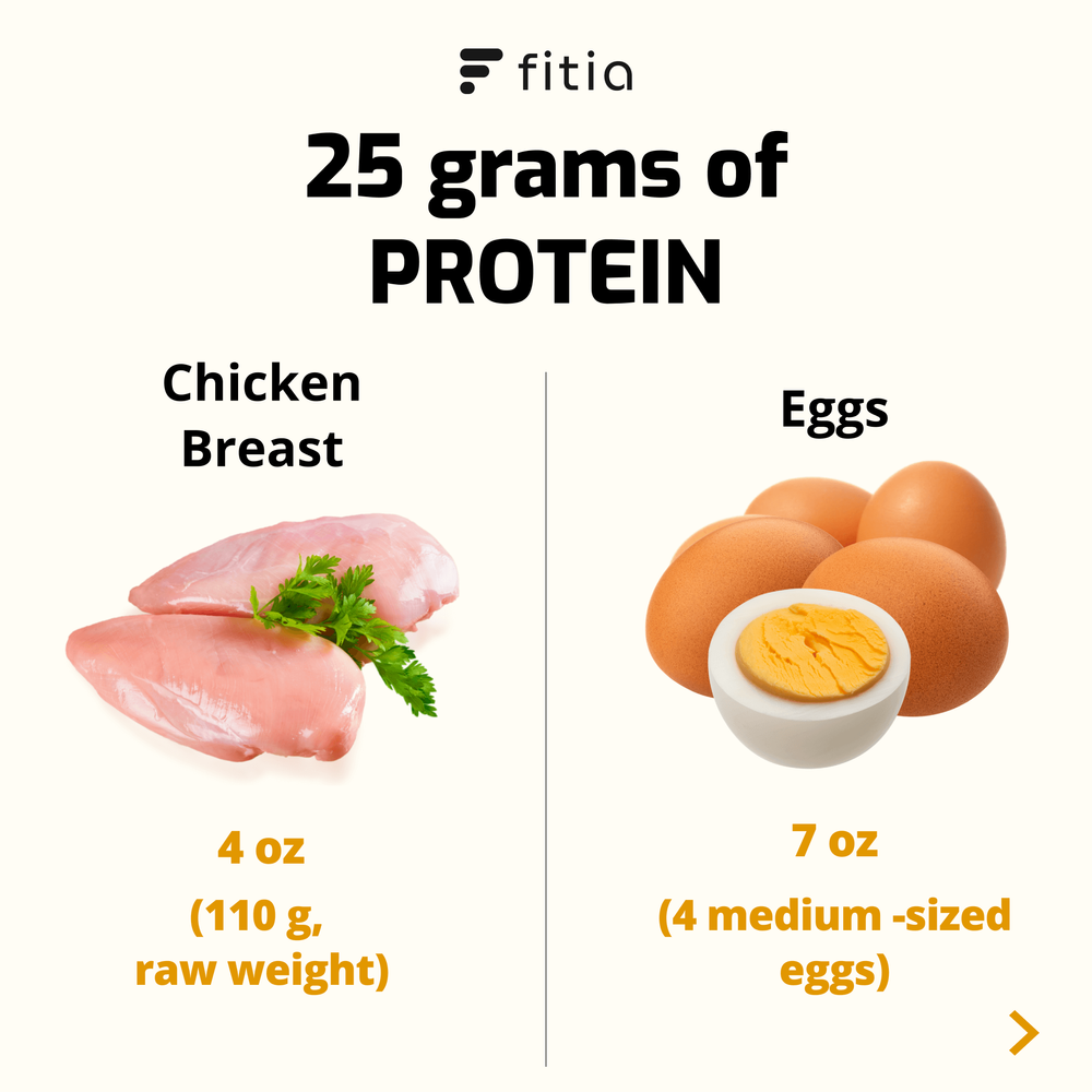 25 grams of protein