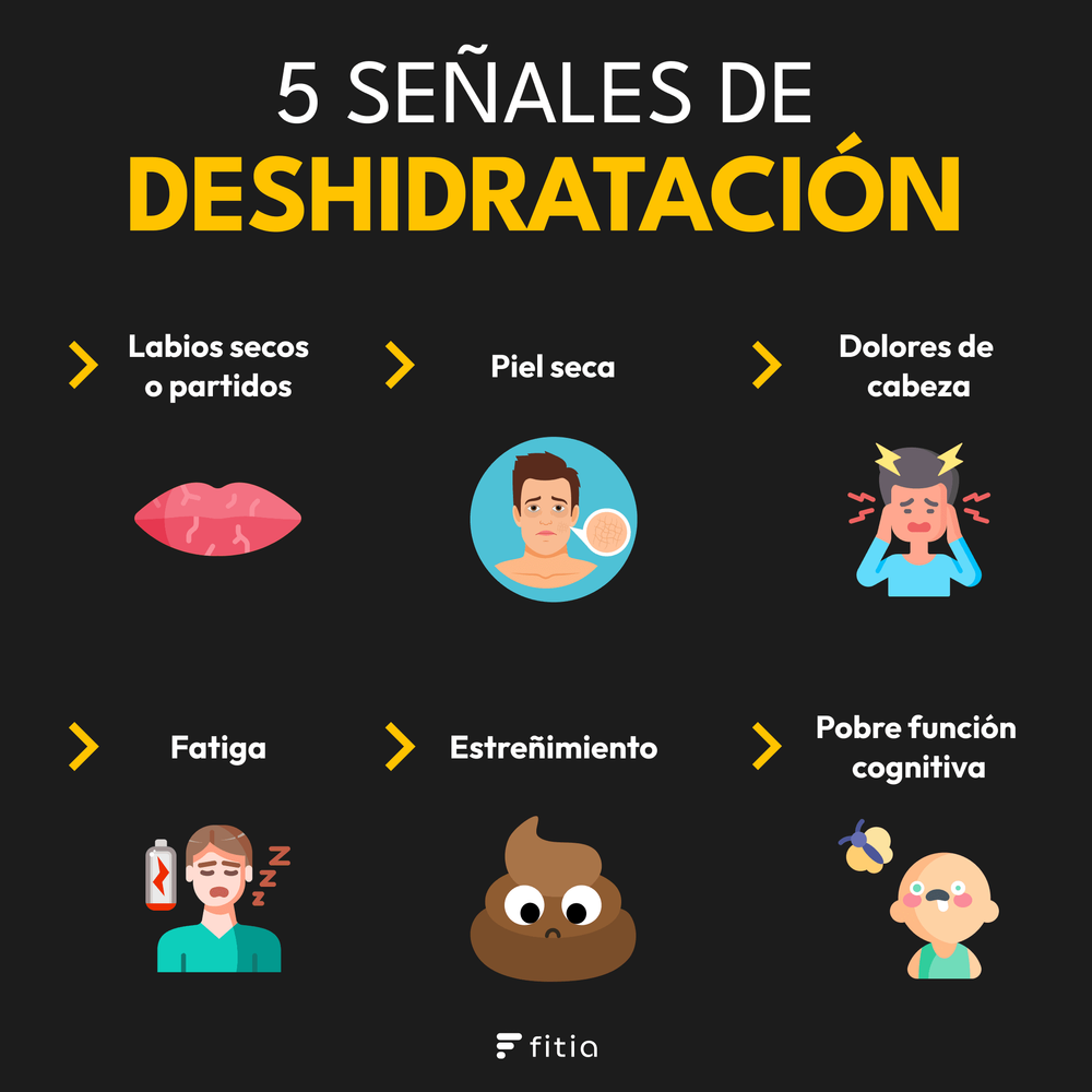 5 Señales de Deshidratación (1)