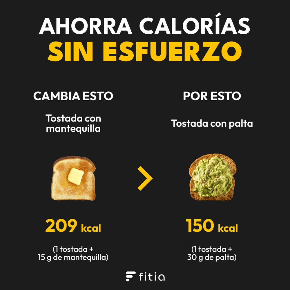 calorías 