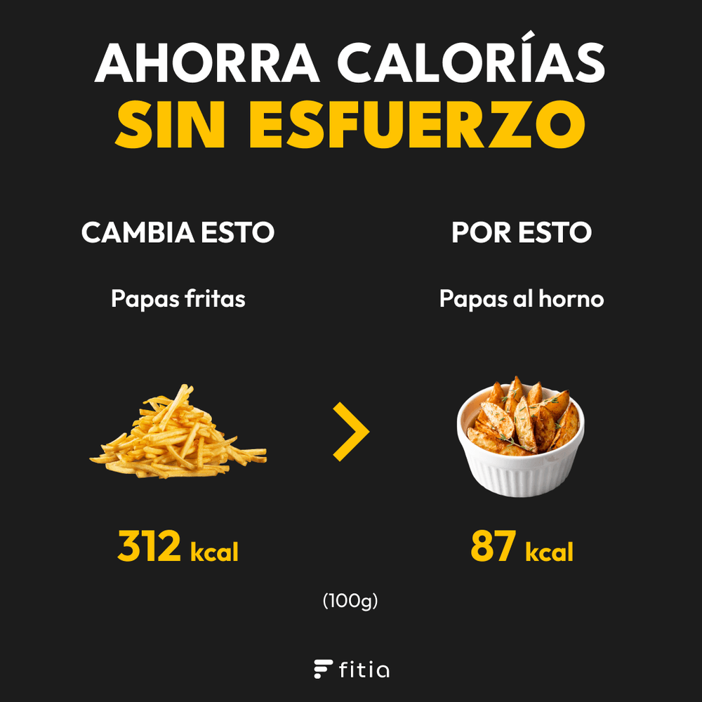 calorías
